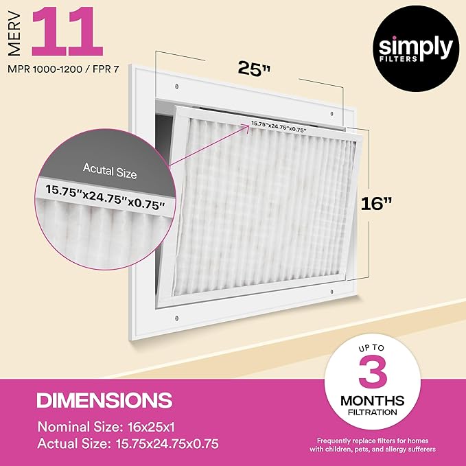 Simply 16x25x1 Air Filter, Merv 11, 4 Pack, For Home AC Furnace & HVAC (Actual Size: 15.75"x24.75"x0.75") DUST, Pet, & Allergy Control
