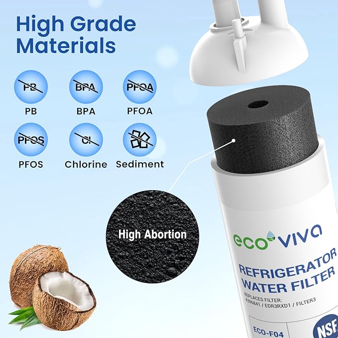 Ecoviva EDR3RXD1 Replacement Water Filter, Compatible with Whirlpool 4396841, Filter 3, 4396710, P1WB2, Kenmore 46-9020, 46-9020P, PUR W10121145,W10121146 Refrigerator Water Filter, 3 Filters