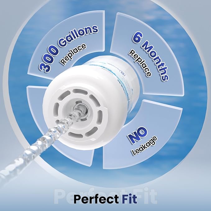 RWF0600A Water Filter Replacement for GE MWFP, MWFA, MWFAP, MWFINT, GWF, GWFA, HWF, HWFA, HDX FMG-1, Smartwater, WFC1201, GSE25GSHECSS, 197D6321P006，2Pack