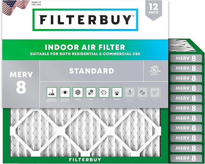 Filterbuy 15x15x1 Air Filter MERV 8 Essential Dust & Allergy Defense (12-Pack), Electrostatic Pleated HVAC AC Furnace Filters Replacement (Actual Size: 15.00 x 15.00 x 0.75)