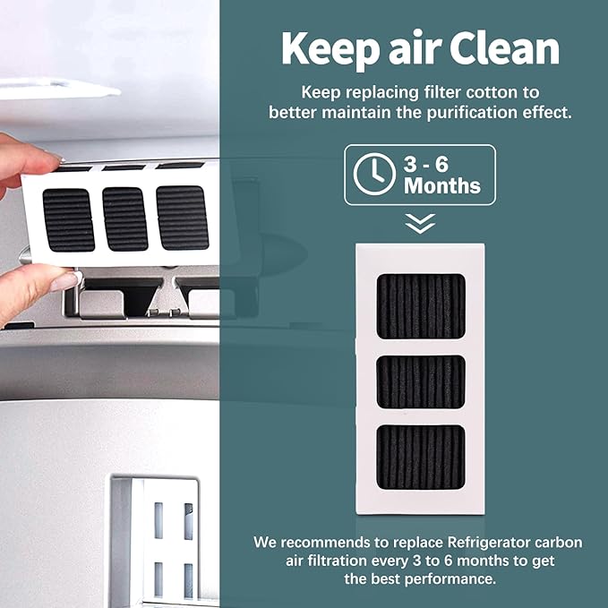3 Pack Air Filter for Frigidaire Pureair Ultra 2, Refrigerator Air Filter Compatible with Electrolux 242047805, 5303918847, EAP12364179, Reduce Odors with Activated Carbon Filter