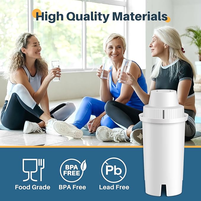 EXCELPURE JFC002 Replacement for Brita® Filter, Brita® Water Pitchers and Dispensers, Classic OB03, Everyday, UltraMax, Metro+, XL, Mavea® 107007 35557, 6PACK