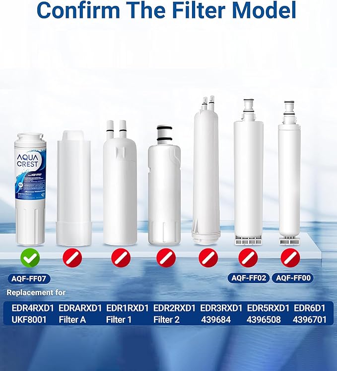 AQUA CREST UKF8001 Refrigerator Water Filter, Compatible with Maytag UKF8001P, Whirlpool UKF8001AXX-750, UKF8001AXX, EDR4RXD1, 4396395, EveryDrop Filter 4, Msd2651heb (Pack of 3)