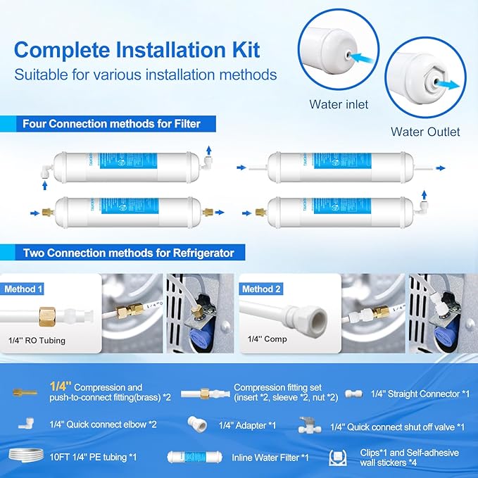 Inline Water Filter for Refrigerator and Ice Maker(2 Pack),1/4" Push Connect Post Carbon Filter Replacement for Reverse Osmosis Water System,Include 1/4" Water Line and Quick Connect Fittings