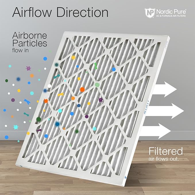 Nordic Pure 16x25x1 (Actual Size: 15 1/2 x 24 1/2 x 3/4) Pleated MERV 10 Air Filters 12 Pack