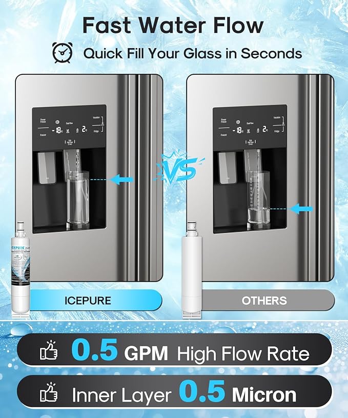 ICEPURE PLUS 4396508 NSF/ANSI 53 & 42 Certified Refrigerator Water Filter, Remove Lead, Replacement for EDR5RXD1, Everydrop Filter 5, Whirlpool 4396510, WF-NLC240V, PNL240V Kenmore 46-9010 9085, 3PACK