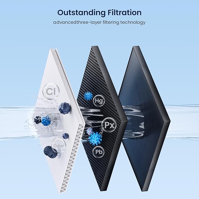 GLACIER FRESH Replacement for RPWFE, RPWF (Built-in CHIP) Refrigerator Water Filter, Compatible with GFE28GYNFS, GFE28GELDS, PFE28KELDS, PFE28KYNFS, GFD28GELDS, PWE23KELDS, PWE23KMKES, 4 Pack