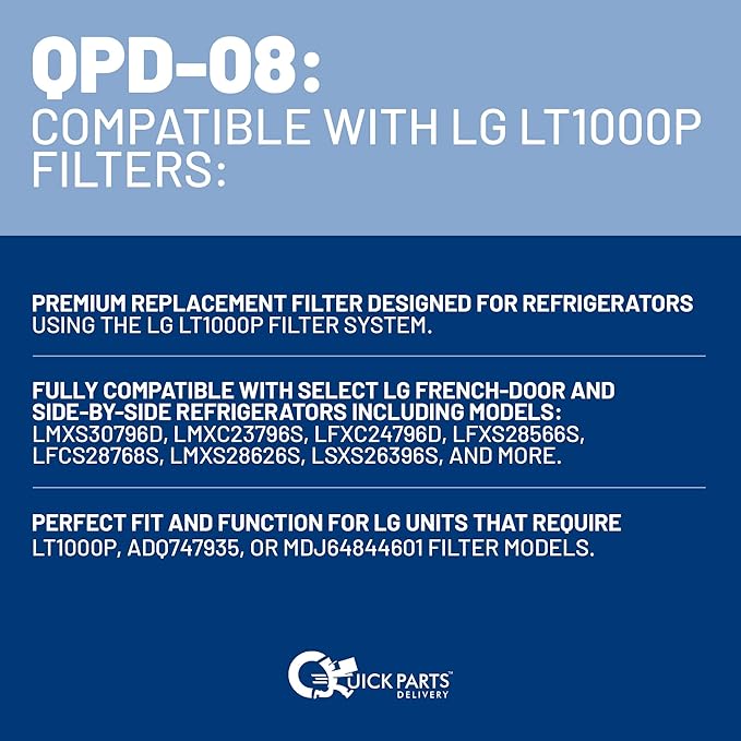 QPD08 Refrigerator Water Filter Replacement for LG LT1000P, ADQ747935, MDJ64844601, Compatible with LG LMXS30796D, LFXC24796D, LMXS28626S, LFXS26973S, ADQ74793501, ADQ74793502, NSF Certified (1-Pack)