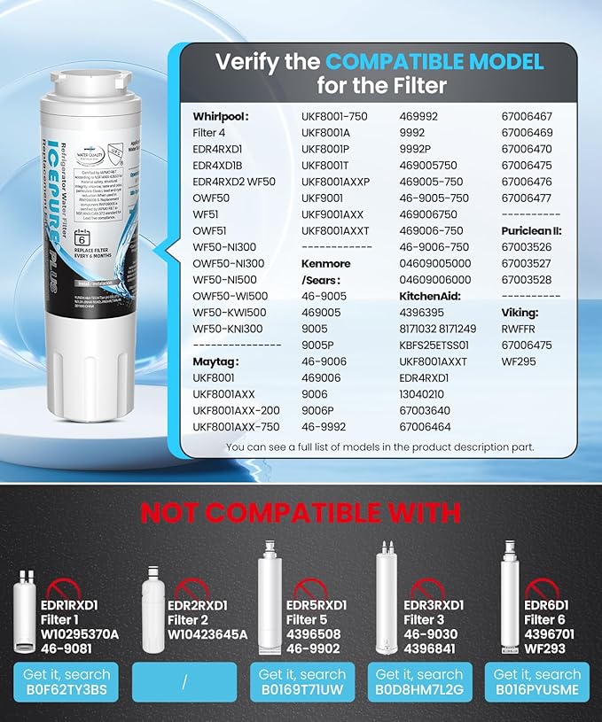 ICEPURE PLUS UKF8001 NSF/ANSI 53 & 42 Certified Refrigerator Water Filter, Remove Lead, Replacement for Whirlpool Filter 4, Everydrop EDR4RXD1, Maytag UKF8001AXX-200 UKF8001AXX-750 9084 4396395, 3PACK
