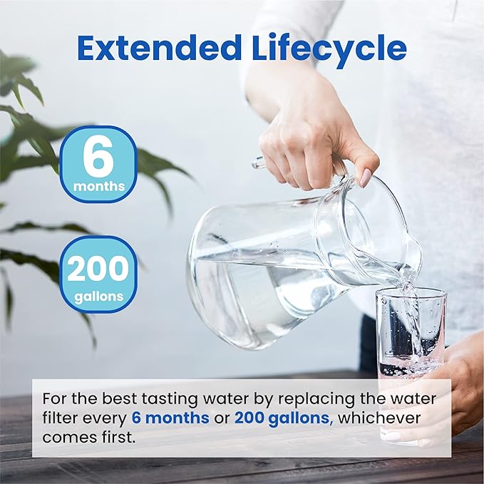 WF3CB Water Filter Replacement, HP006 Compatible with Frigidaire WF3CB, Pure Source 3, WF425, 706465, 242069601, 242086201, 242017800, Height 9 inches, 1 Count