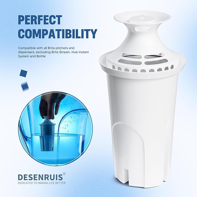 Water Filter Replacement Compatible with Brita Water Pitchers and Dispensers, by DESENRUIS for Classic 35557, OB03, Mavea 107007, Reduce Chlorine and Bad Taste, BPA free, Pack of 9