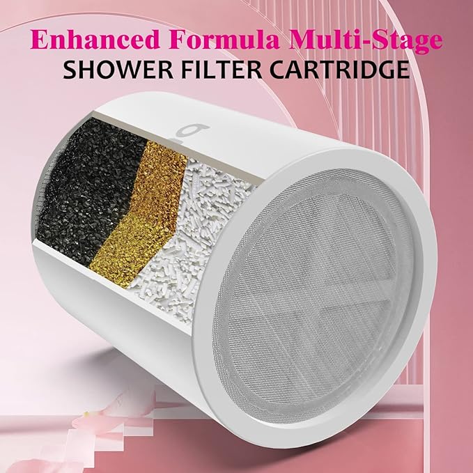 Enhanced Formula Multi-Stage Shower Filter Cartridge,High output Universal replacement filter cartridge, Remove Chlorine Heavy Metals and Other Sediments, Reduces Dry Itchy Skin, Dandruff（Pack of 4)