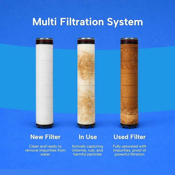 Filtered Shower Head with Carbon Filter - High Pressure Handheld Shower Head, Reduces Chlorine & Odor | DAELIM Bath, Made in Korea