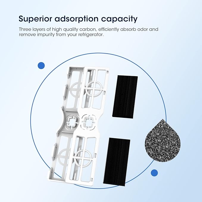 GLACIER FRESH Replacement for Frigidaire FRGPAAF2 PureAir AF-2 Refrigerator Air Filter, FRFC2323AS, FRFC232LAF, FRFC233LAF, FRFG2323AF, FRFN2823AS Air Filter (3 Pack)