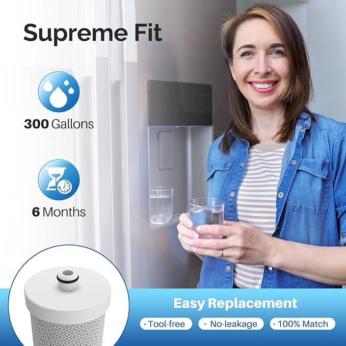 ICEPURE WF1CB Refrigerator water filter Replacement For Frigidaire PureSource WF1CB,WFCB, RG100, NGRG2000, WF284, Kenmore 9910, 469906, 469910,6 PACK
