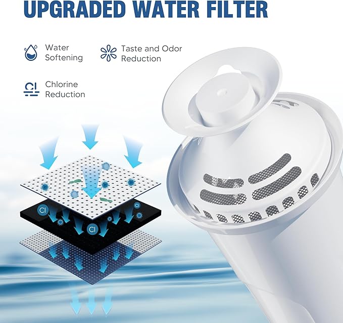 Water Filter Replacement Compatible with Brita Water Pitchers and Dispensers, by DESENRUIS for Classic 35557, OB03, Mavea 107007, Reduce Chlorine and Bad Taste, BPA free, Pack of 3
