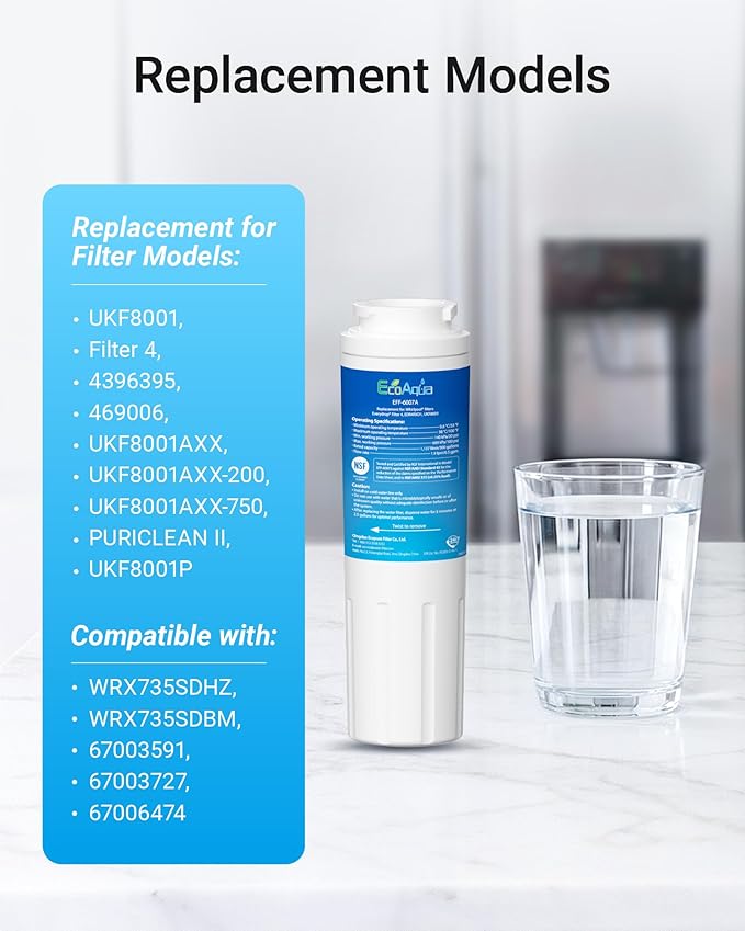 EcoAqua Replacement Filter, Compatible with Maytag UKF8001, EDR4RXD1, Whirlpool 4396395, Puriclean II, Kenmore 46-9006, Everydrop Filter 4, Viking RWFFR Refrigerator Water Filter