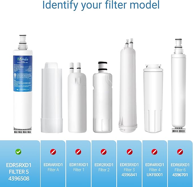 EcoAqua 4396508 Refrigerator Water Filter, Replacement for Everydrop® Filter 5, EDR5RXD1, Whirlpool® WF-NLC240V, 4396510, NLC240V, PNL240V, 4396508p, 4396547, 4392857, LC400V, 3-Pack