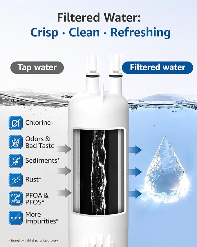 Maxblue MB-F38 Replacement for W10295370A, Everydrop® Filter 1, EDR1RXD1, EDR1RXD1B, P8RFWB2L, P4RFWB, Kenmore® 46-9081, 46-9930, Refrigerator Water Filter, 1 Filter