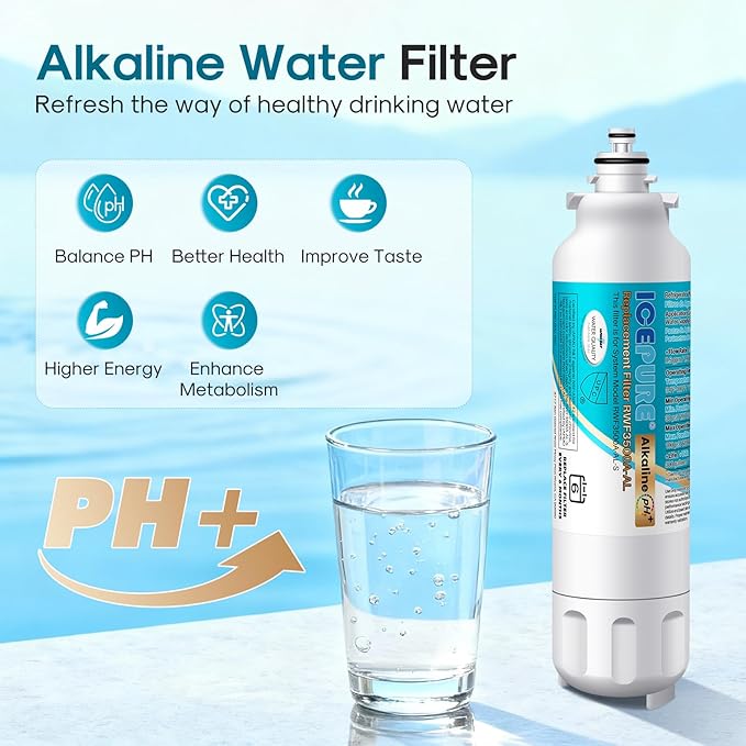 ICEPURE Alkaline ADQ73613401 Refrigerator Water Filter and Air Filter Replacement for LG LT800P, LT800PC, ADQ75795104, ADQ736134, ADQ73613402 Kenmore 9490 LSXS26326S LSXS26366S, Enhances PH, 3Combo