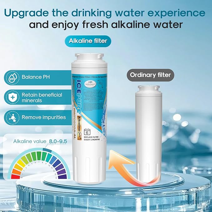 ICEPURE Alkaline UKF8001 Refrigerator Water Filter Replacement for Whirlpool EDR4RXD1, EveryDrop Filter 4, Maytag UKF8001, 4396395, UKF8001P, UKF8001AXX, RFC0900A, UKF8001AXX-200, Enhances PH, 1 Pack