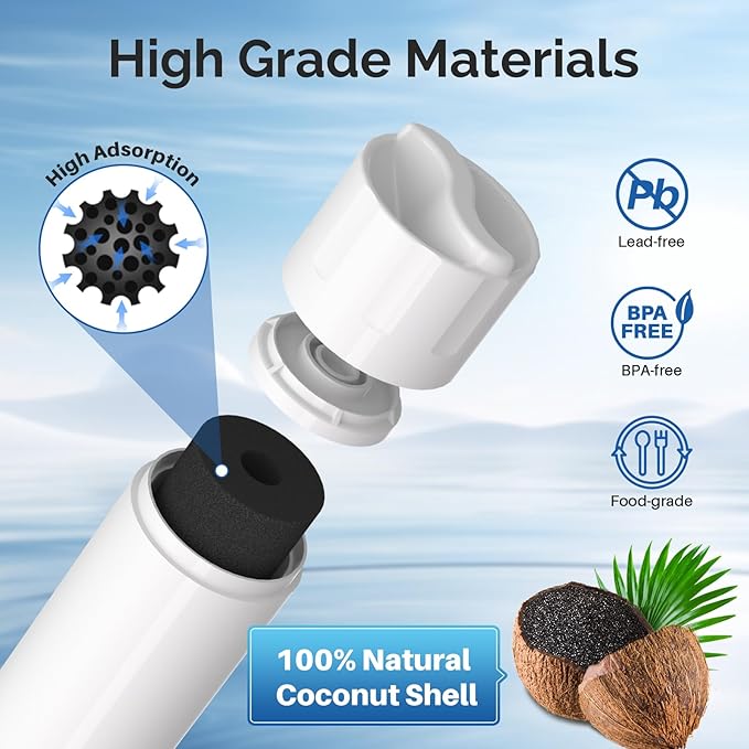 ICEPURE RWF5200A Water Filter Compatible for XWF (NOT Compatible for XWFE), WR17X30702, GE French Doors and Side-by-Side Refrigerators GDE25, GFE26, GNE25, GYE18, GBE21, GDE21, GFE24 Genuine 2PACK