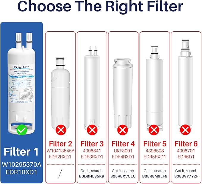 W10295370A Refrigerator Water Filter Compatible with EDR1RXD1, Everydrop® Filter 1, EDR1RXD1B, WHR1RXD1, KAD1RXD1, 46-9081, 46-9930, P5WB2L, P8RFWB2L, 2Pack