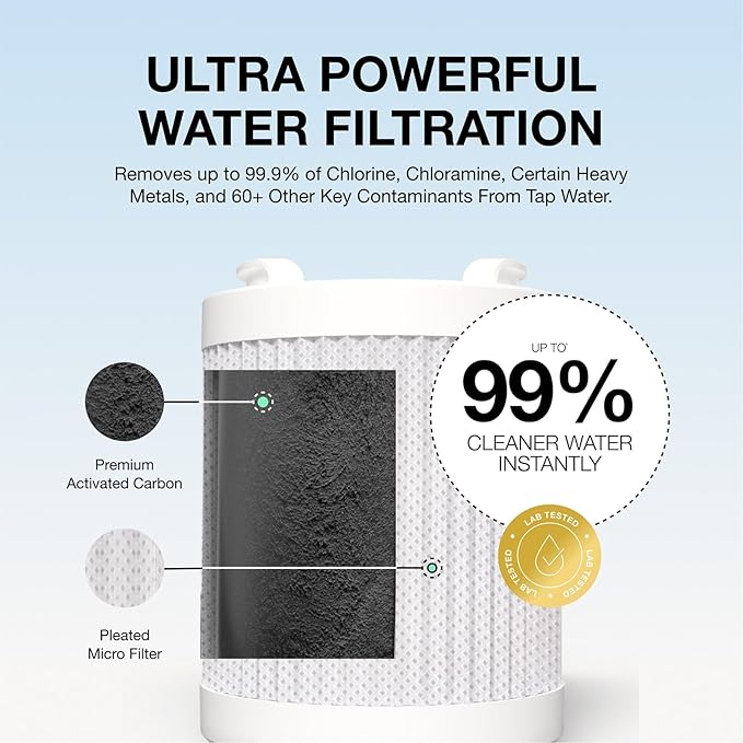 Filterbaby All-Metal Shower Filter Pro - IAPMO Certified to NSF 177 Standard, Doctor Developed, Reduces up to 99% Chlorine/Chloramine/Lead/Certain Heavy Metals, Great Water Pressure,Long Lasting,Black