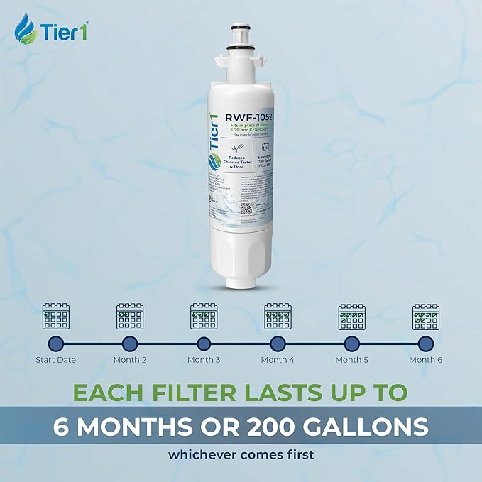 Tier1 RWF1052 ADQ36006101 Refrigerator Water Filter | Replacement for LG LT700P & Kenmore 9690 Fridge Filter - Up to 18 Months Supply | Easy Install | Odor Control | Clean & Great Tasting Water (3-pk)