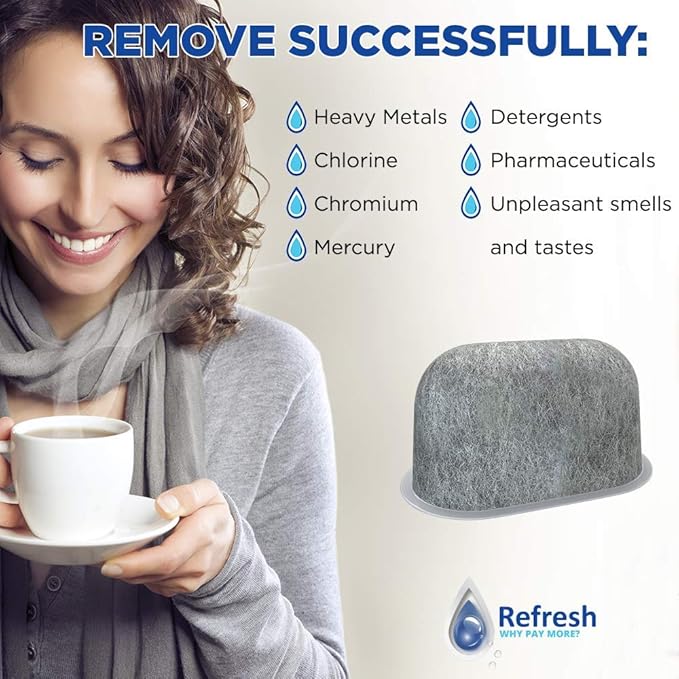 Refresh Replacement Universal Fit Charcoal Water Filter Replacement Compatible KEURIG 2.0 and Older Coffee Machines (12-Pack)