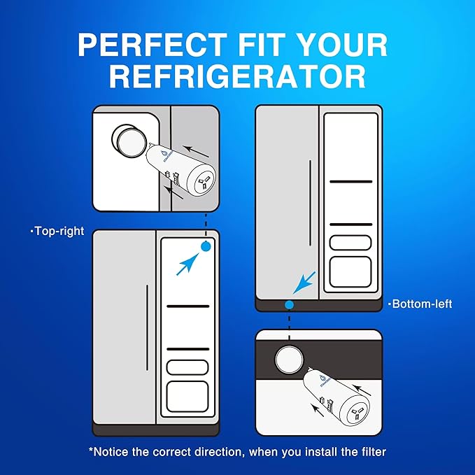 EDR1RXD1 Water Filter Replacement for Whirlpool, Everydrop Filter 1, W10295370a, WHR1RXD1, KAD1RXD1, Compatible with Kenmore 46-9930, 46-9081, 3 Pack