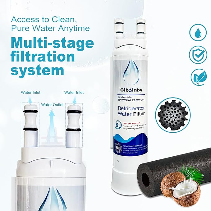 FPPWFU01 Water Replacement, Compatible with Frigidaire EPPWFU01, PureAdvantage PurePour PWF-1 (1 Pack)