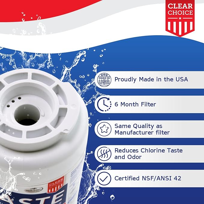 Clear Choice Taste Filter Replacement for GE MWF GWF Filter Compatible with WF287 EFF-6013A FMG-1 FMG1 Refrigerator Water Filter, NSF/ANSI 42, Box of 2, Made in the USA