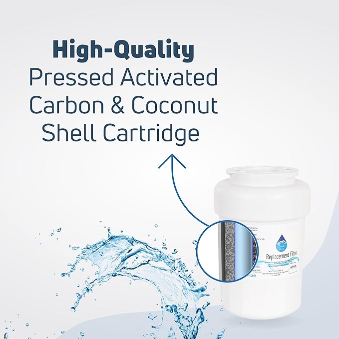 Denali Pure 2-Pack Replacement for GE DSHF6VGBCCBB Refrigerator Water Filter - Compatible with GE MWF, MWFP Fridge Water Filter Cartridge