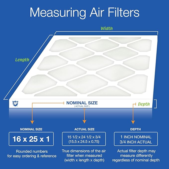 Nordic Pure 16x25x1 (Actual Size: 15 1/2 x 24 1/2 x 3/4) Poly Green MERV 6 AC Furnace Air Filters – Reduces Dust, Pollen, Pet Dander & Allergens – 12-Pack