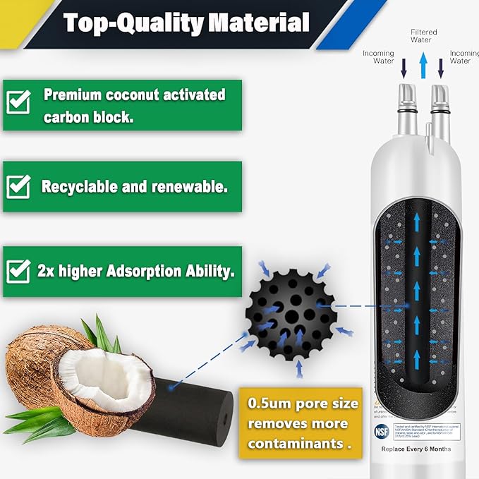 FILTER3 4396841 Refrigerator Water Filter Replacement Compatible with 4396841 4396710 EDR3RXD1 EDR3RXD1B Filter 3 P1WB2 P2RFWG2, 46-9030, Pur W10121145 W10121146 (4-PACK)