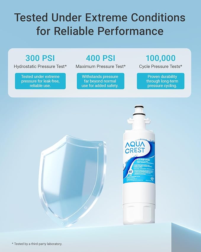 AQUA CREST 469690 ADQ36006101 Refrigerator Water Filter, Replacement for LG® LT700P®, Kenmore® 9690, 46-9690, ADQ36006102, LFXS30766S, HDX FML-3, RFC1200A, PL-500