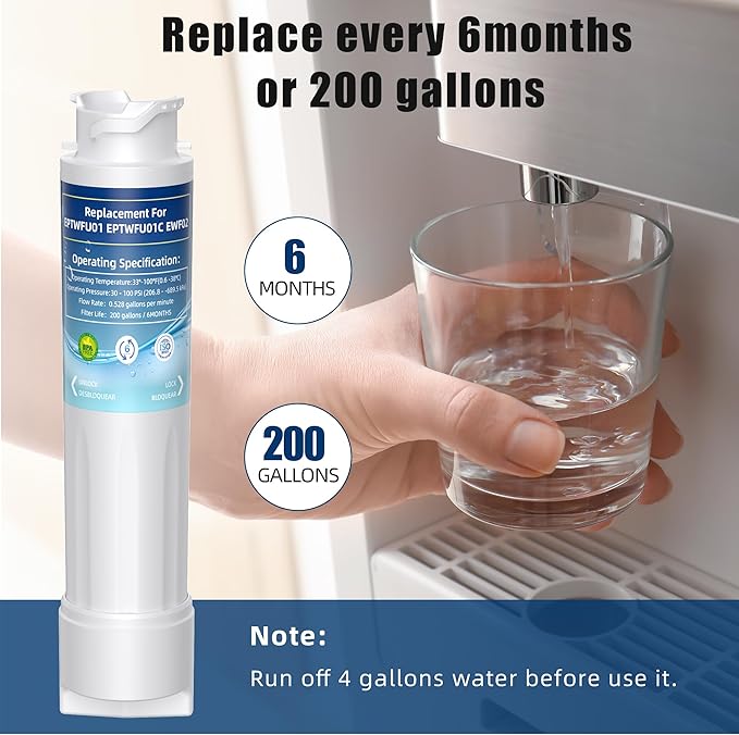 Water Filter Replacement for EPTWFU01,Water Filter Compatible with Frigi-daire EPTWFU01, EWF02, Pure Source Ultra II,Pack of 3