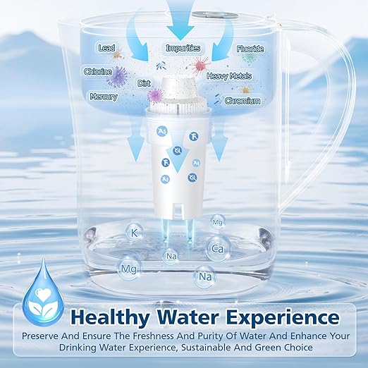 3 Pack Replacement for Brita® Water Filter Pitchers and Dispensers, BPA-Free & NSF Certified, Classic OB03, Mavea® 107007 35557, Metro, Everyday, UltraMax, Half-Year Filter Supply