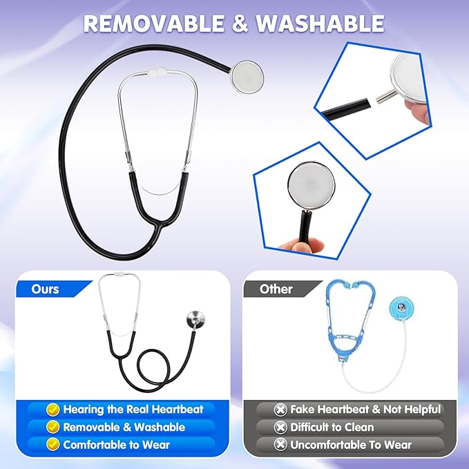 RioRand Doctor Costume for Kids With Stethoscope Lab Coat Career Day Costume Halloween Dress Up For Boys Girls 3-12