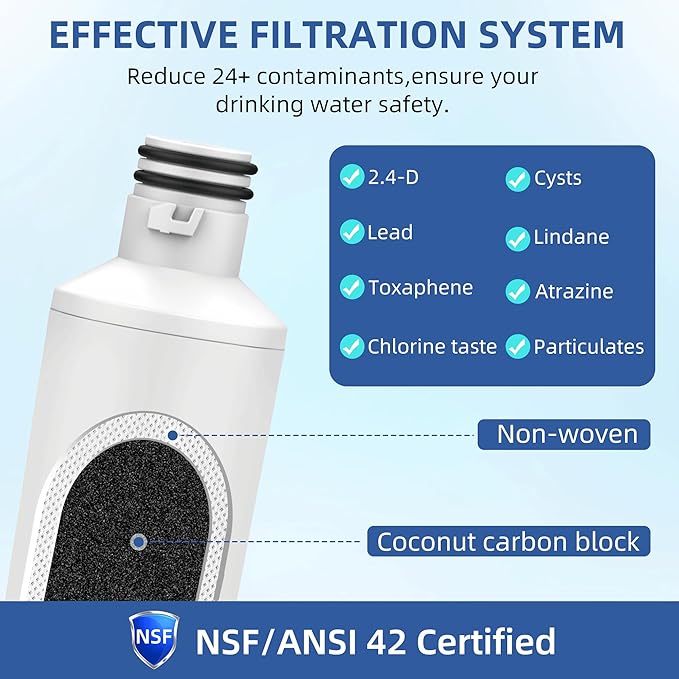 ADQ747935 Replacement for LG Water Filter LT1000P, Compatible with LG Thinq Refrigerator LMXS28626S, LRFLC2706S, AGF80300704, LFXS26973S, LFXC22526S, LHFS28XBS, MDJ64844601, 3 Packs