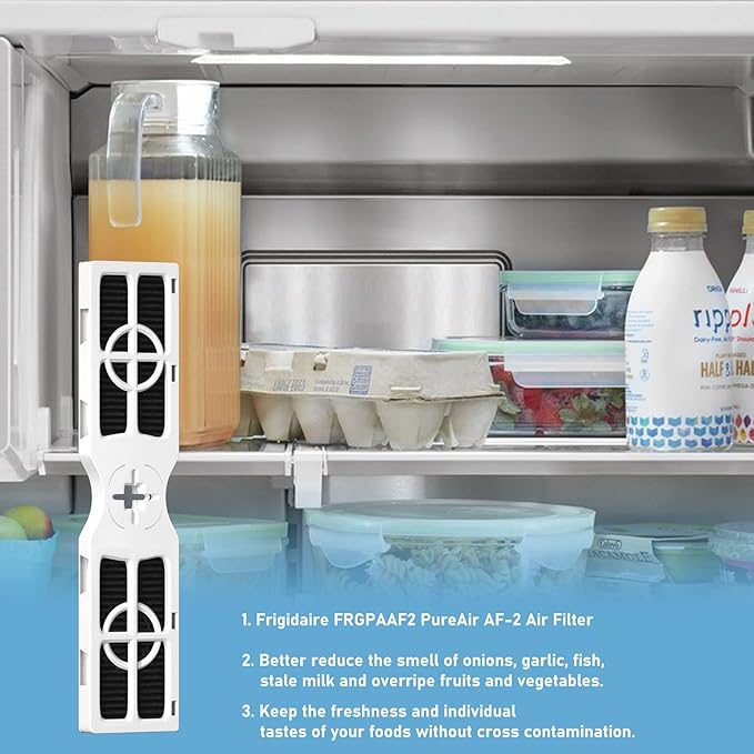 Ontheone 3-Pack FRGPAAF2 PureAir AF-2 Air Filters Replacement Compatible with Frigidaire FRGPAAF2 PureAir AF-2 Air Filter, FRFC2323AS, FRFC232LAF, FRFC233LAF, FRFG2323AF, FRFN2823AS Filter for Air
