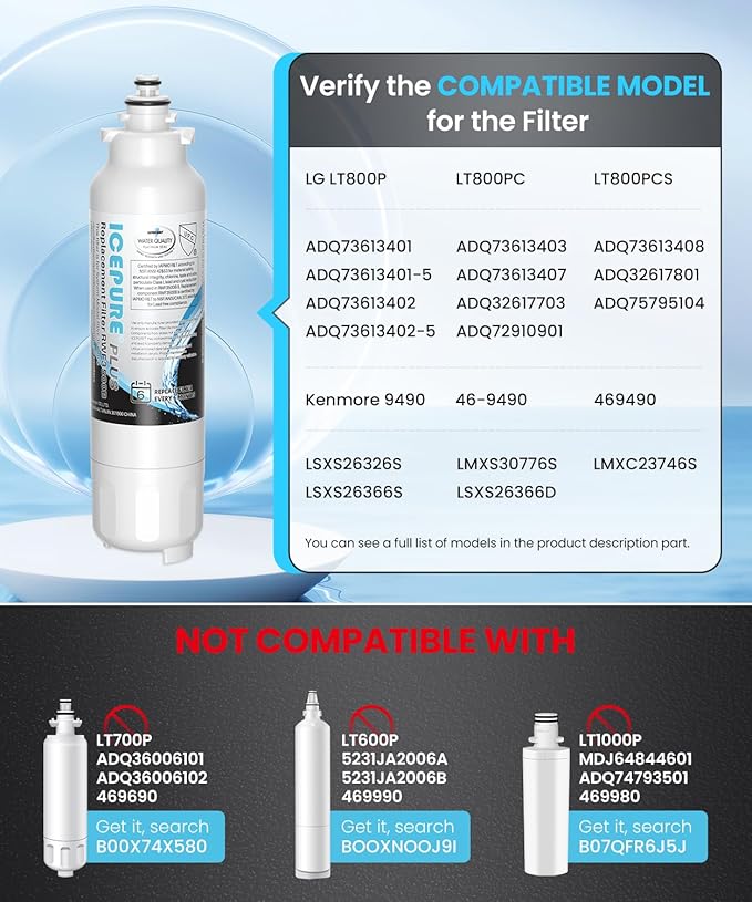 ICEPURE PLUS 46-9490 NSF/ANSI 53 & 42 Certified Refrigerator Water Filter, Remove Lead, Replacement for LG LT800P, ADQ73613401, ADQ73613408, ADQ75795104, LMXS30776S, LSXS26366D, Kenmore 9490, 2PACK