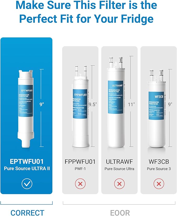 EPTWFU01 Water Replacement, Replacement for Frigidaire EPTWFU01, EWF02, Pure Source Ultra II, 1 Pack