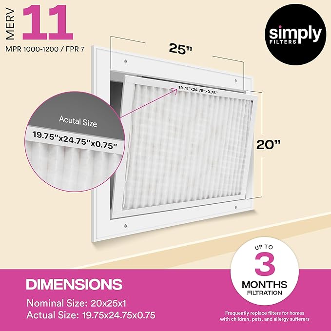 Simply 20x25x1 Air Filter, Merv 11, 4 Pack, For Home AC Furnace & HVAC (Actual Size: 19.75"x24.75"x0.75") DUST, Pet, & Allergy Control