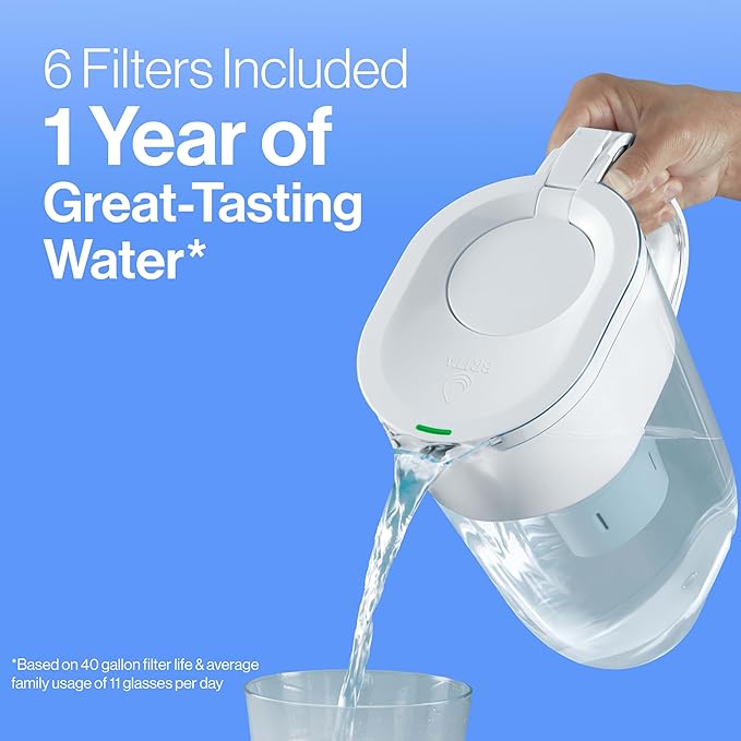Brita Standard Water Filter for Pitchers and Dispensers,Reduces Copper,Cadmium and Mercury Impurities,Lasts Two Months or 40 Gallons,Includes 6 Filters for Pitchers,(Pack of 4)