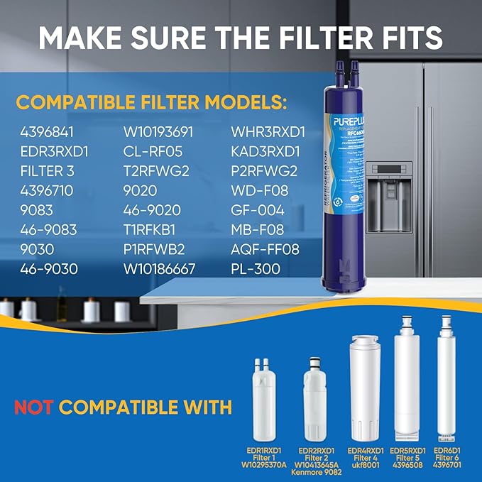 PUREPLUS Compatible with 4396841, 4396710, Everydrop® Filter 3, EDR3RXD1, 46-9083, 46-9030, 9030, 9083, Refrigerator Water Filter, 3Pack