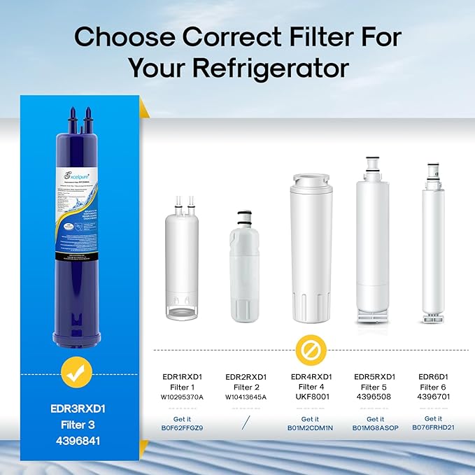EXCELPURE Replacement for 4396841, EDR3RXD1, Everydrop® Filter 3, 4396710, Kenmore® 9083, 9030, 46-9083, 46-9030, Refrigerator Water Filter, 2PACK