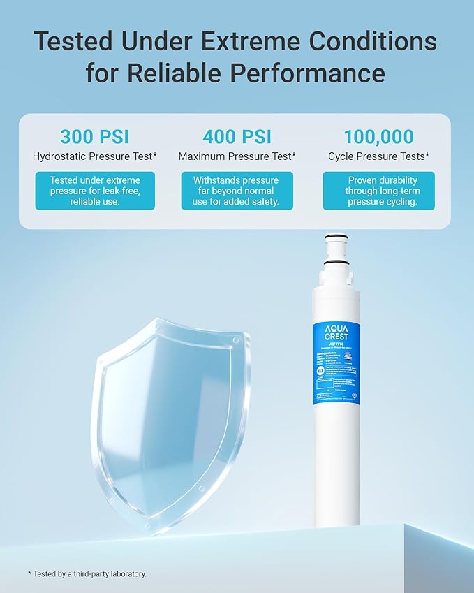 AQUA CREST 4396701 Refrigerator Water Filter, Compatible with Whirlpool 4396701, 4396702, EDR6D1, EveryDrop Filter 6, Kenmore 9915, 46-9915