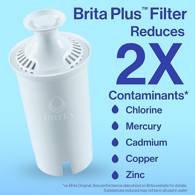 Brita Plus Water Filter, BPA-Free, High-Density Replacement Filter for Pitchers and Dispensers, Reduces 2x Contaminants*, Lasts Two Months or 40 Gallons, Includes 6 Filters (Pack of 2)